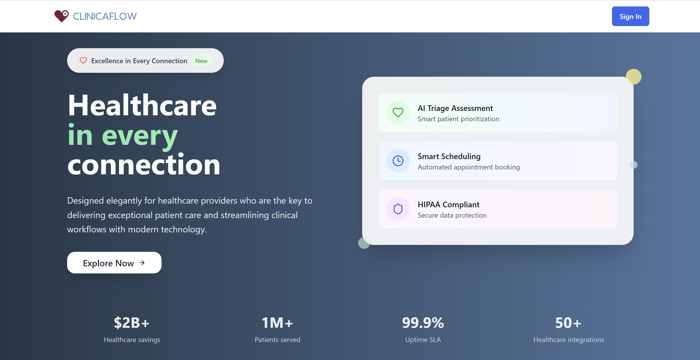 Clinicaflow Healthcare Dashboard Interface
